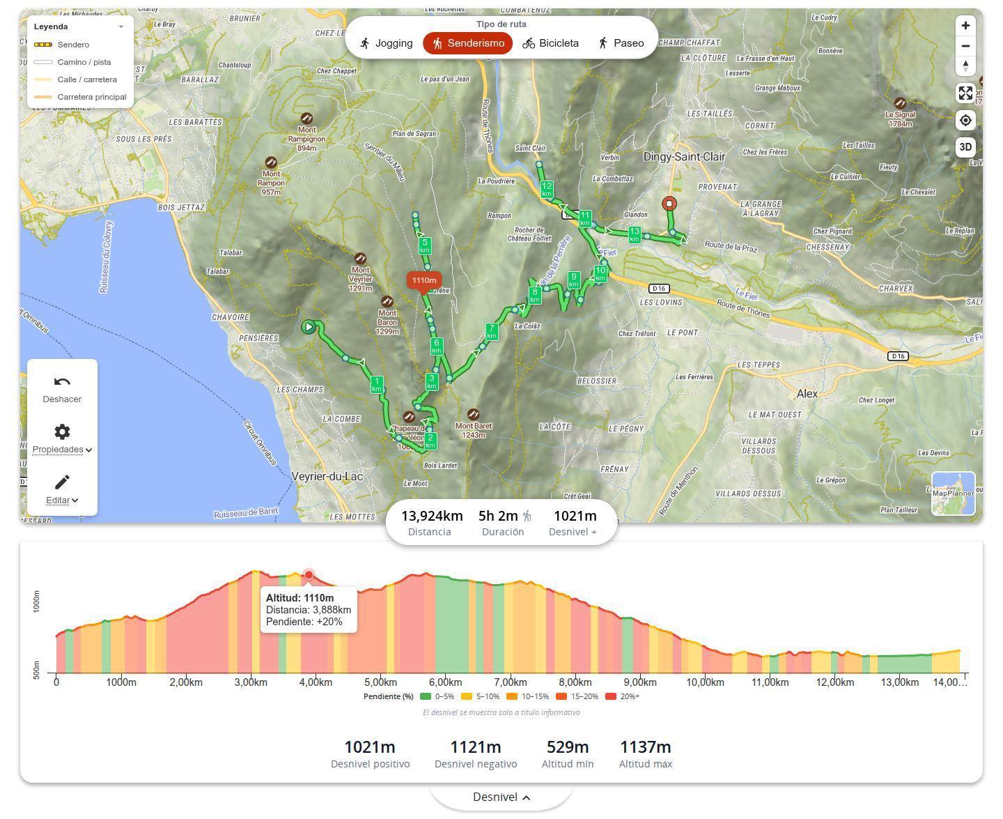 Perfil de elevación de una ruta de senderismo bajo el mapa en MapPlanner: curva coloreada según la pendiente con su leyenda en porcentaje y los valores de desnivel positivo, desnivel negativo, altitud mínima y altitud máxima