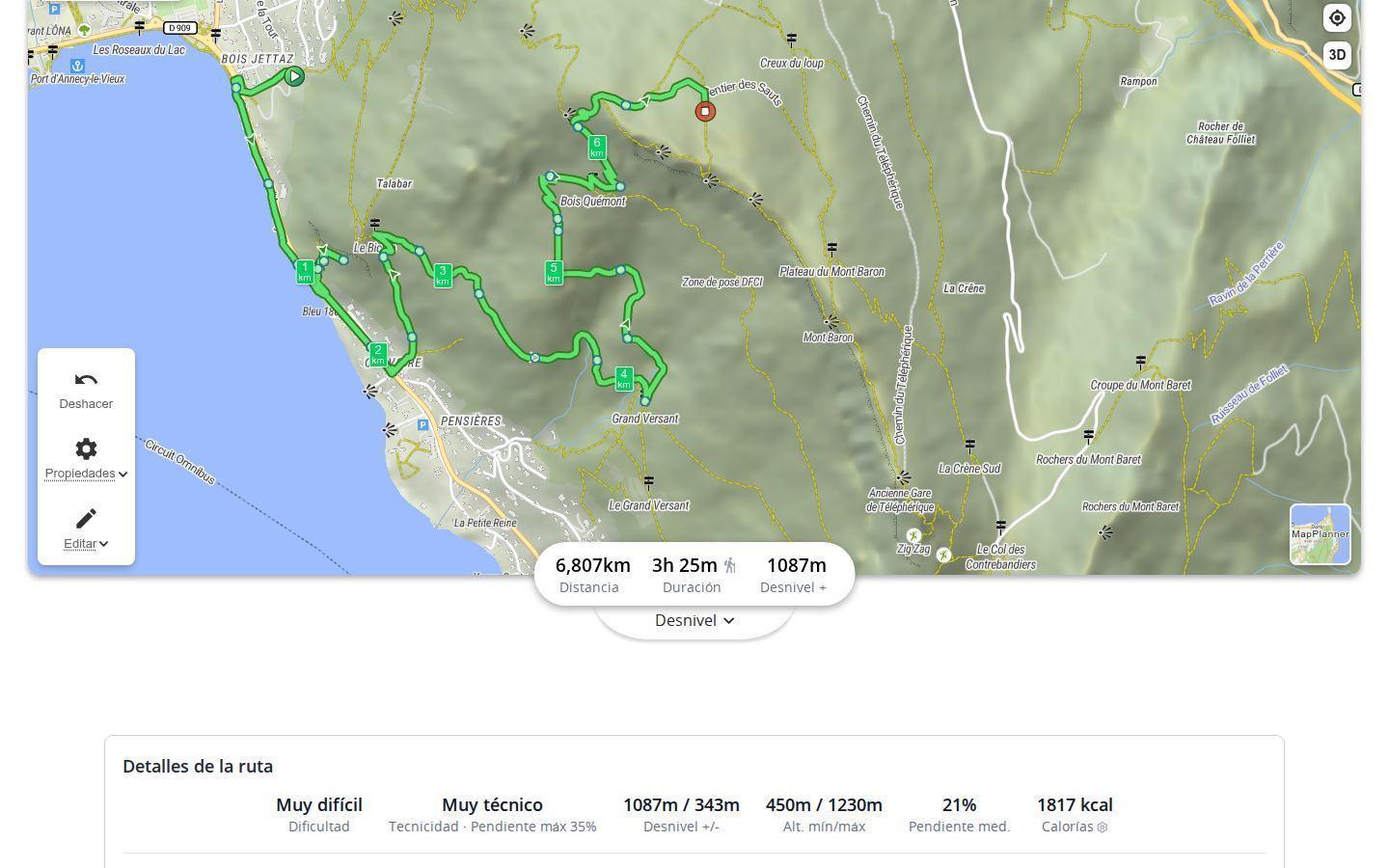 Detalles de una ruta de senderismo en el planificador de MapPlanner: nivel, dificultad técnica con la pendiente máxima, desnivel positivo y negativo, altitud mínima y máxima, pendiente media y calorías