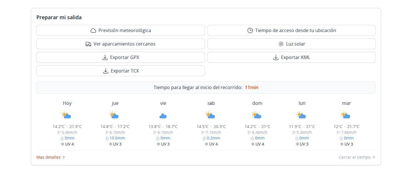 Sección de preparación de la salida bajo el mapa en MapPlanner, con los botones de tiempo, tiempo de acceso, aparcamientos cercanos y luz solar, el tiempo en coche hasta el inicio y la previsión de los próximos siete días en el punto de inicio