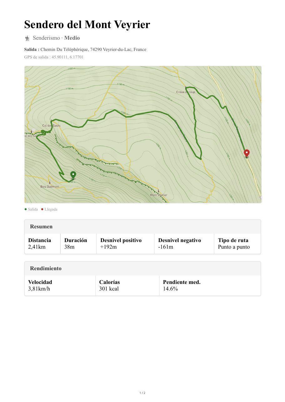 Primera página de un roadbook en PDF de MapPlanner: nombre de la ruta, actividad y nivel, dirección y coordenadas GPS de la salida, mapa topográfico con curvas de nivel y marcadores de salida y llegada, tablas de resumen con distancia, tiempo, desnivel, velocidad, calorías y pendiente media